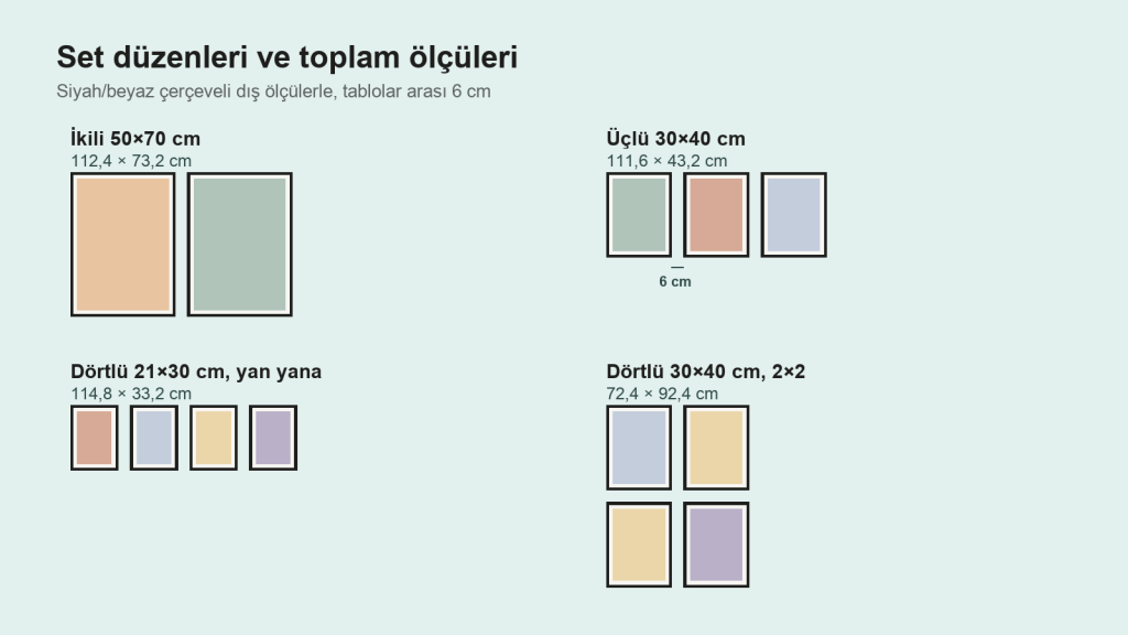 İkili 50×70, üçlü 30×40, dörtlü 21×30 ve 2×2 30×40 cm set düzenleri, toplam ölçüleriyle